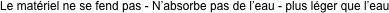 Le mat�riel ne se fend