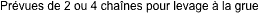 Pr�vues de 2 ou 4