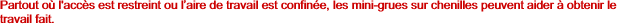 Partout o� l'acc�s est restreint