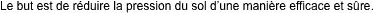 Le but est de r�duire